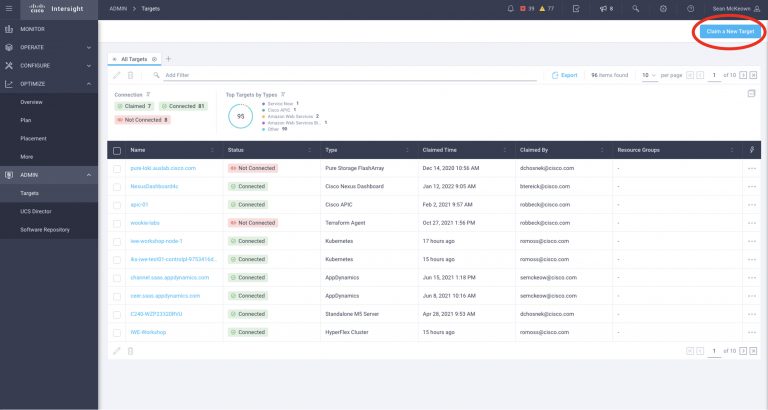  Figure 2: List of claimed targets