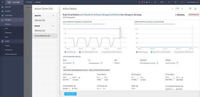 Figure 6: Action Details for a specific VM scaling action