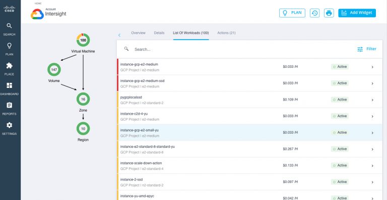 Cisco Workload Optimization Manager demo screenshot of GCP Workloads