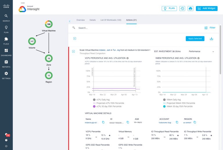 Cisco Workload Optimization Manager demo screenshot of changing instance types