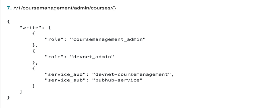 microservices authorization
