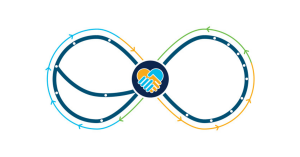 lifecycle advantage illustration