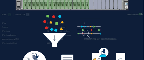 Infographic of Connected TAC analyzing data and resolving the issue