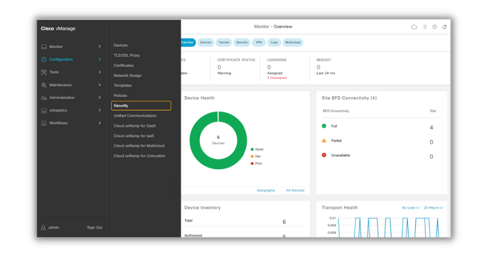 Cisco SD-WAN 17.7-20.7 update to new vManage UX 2.0