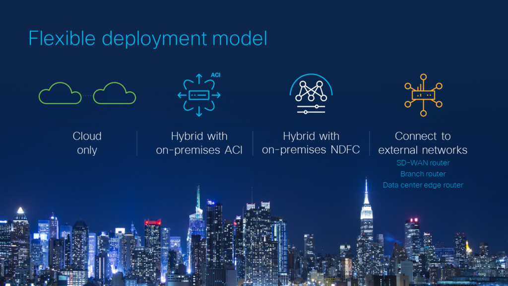 Cloud Network Controller