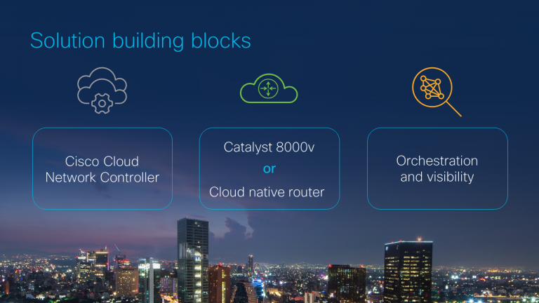 Modernize your Multi-Cloud Network with Cisco Cloud Network Controller ...