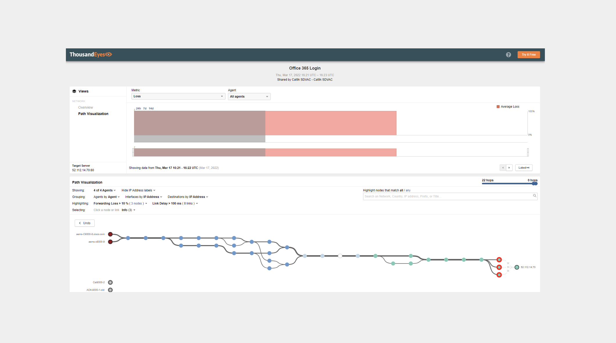 Latest Innovations in Cisco DNA Software for Switching