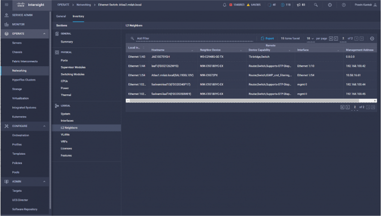 Intersight witch L2 neighbor inventory view