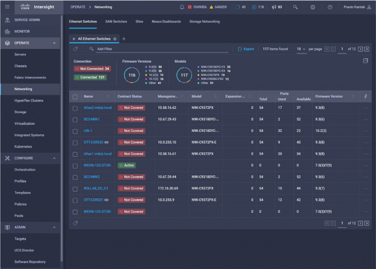 Intersight Ethernet Switch Grid view