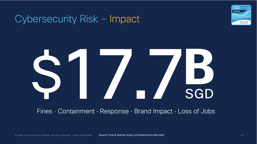 A graphic that says 17.7B