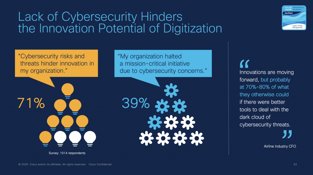 Cybersecurity graphic
