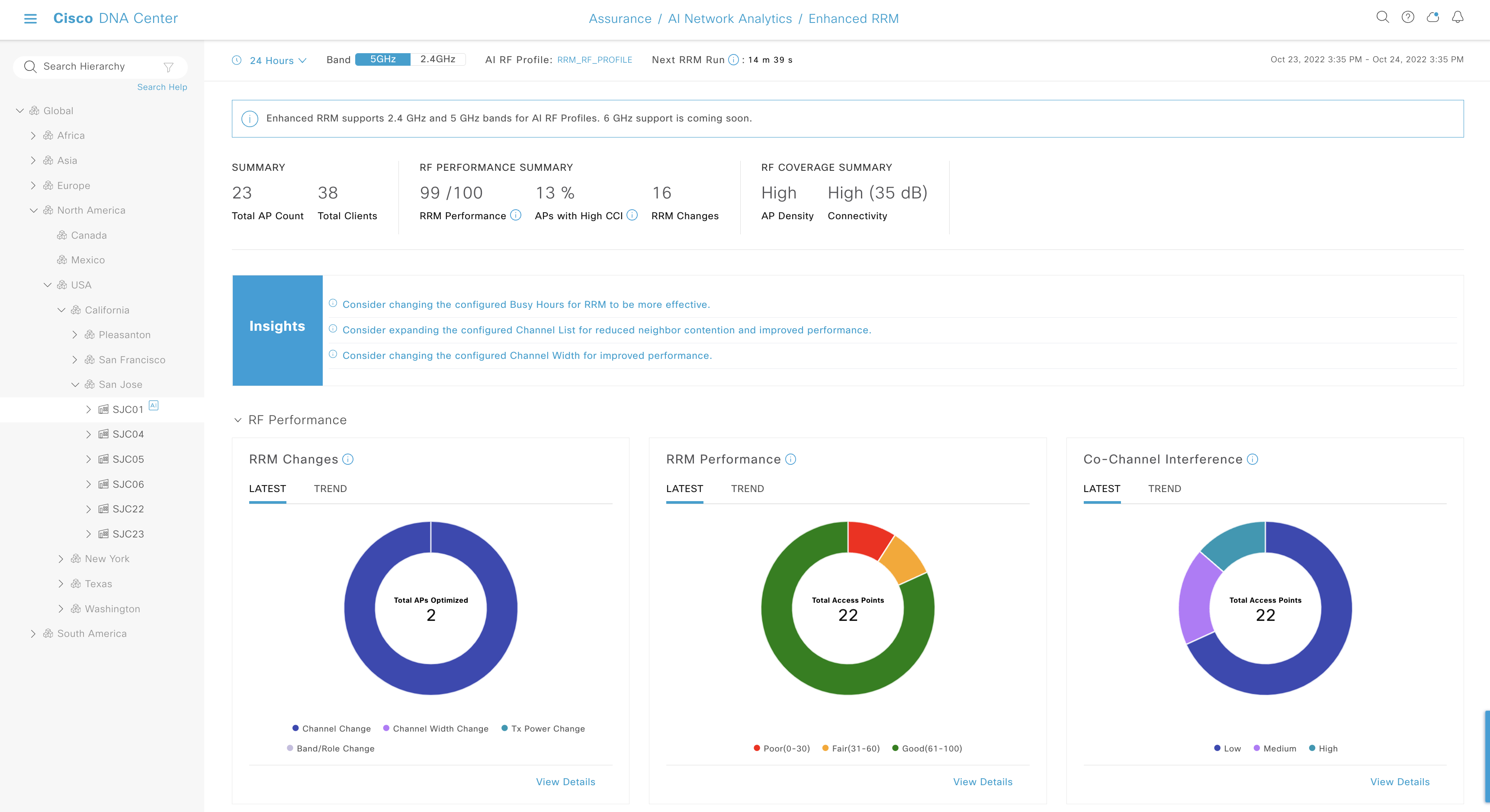 Cisco AI Enhanced RRM