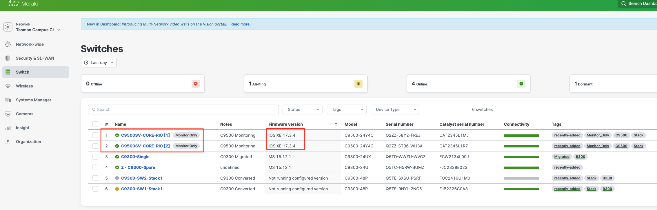 Cisco Catalyst Switches With "Monitor Only" Monitor View in the Meraki Dashboard