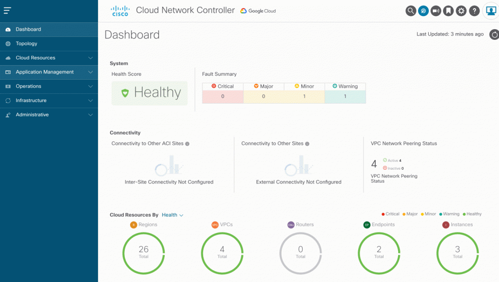 Introducing Cisco Cloud Network Controller on Google Cloud Platform ...