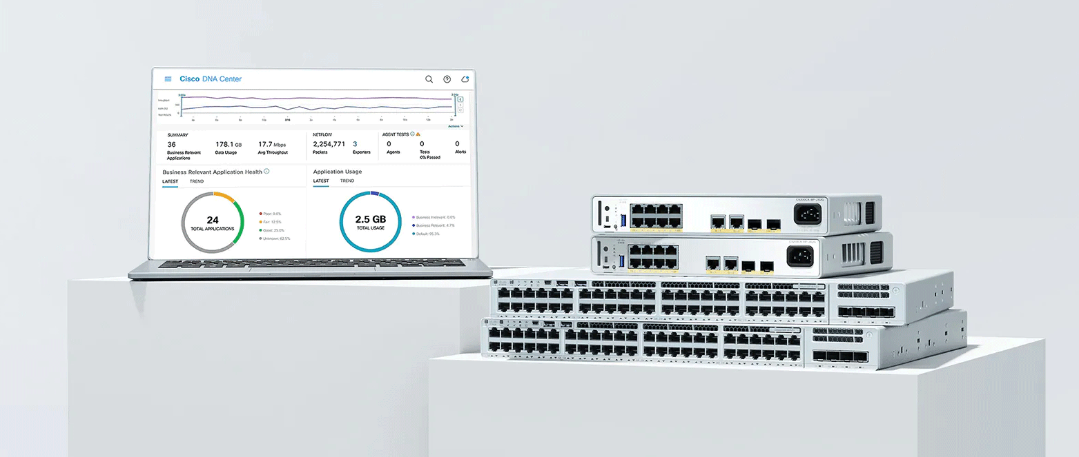 Cisco Catalyst 9200CX now orderable! - Cisco Blogs