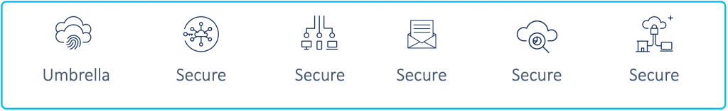 image of cisco security solutions