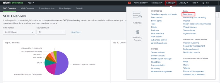 Cisco SD-WAN App for Splunk Provides SecOps with Increased Visibility into Threats