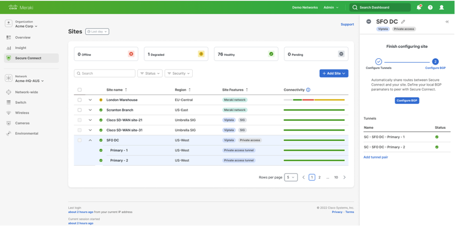 Cisco+ Secure Connect dashboard