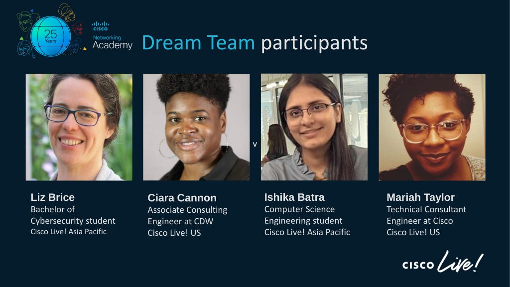 A graphic with photos and descriptions about the Dream Team participants