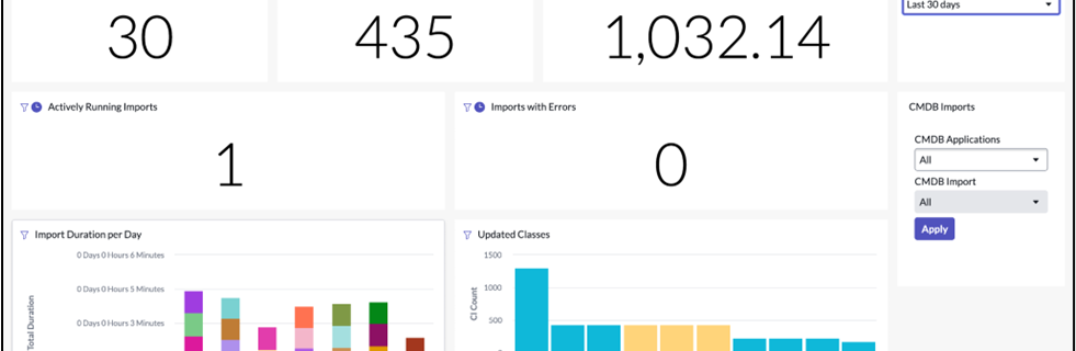 Built-in ServiceNow Webhook template