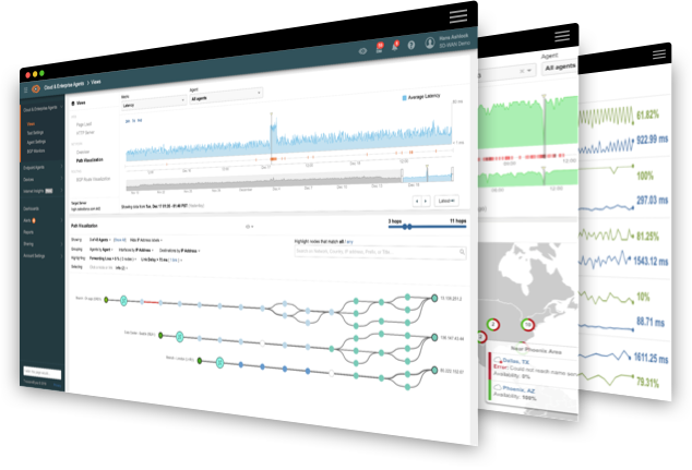 Cisco ThousandEyes Data