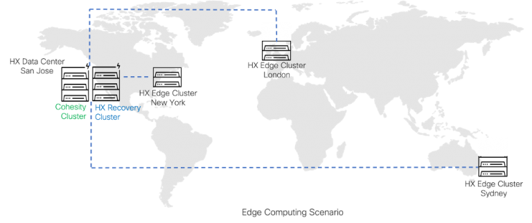 image showing edge site architectures 