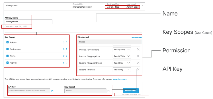 Figure 1 New Umbrella KeyAdmin Interface