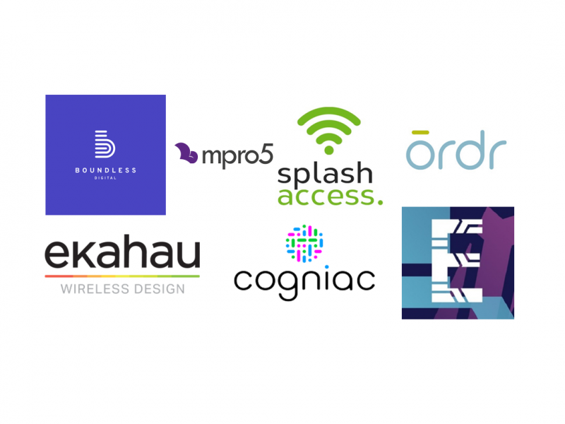 Meraki clus-partners