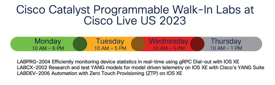 Catalyst at Cisco Live 