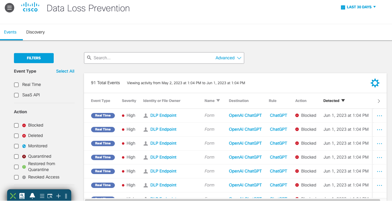 ChatGPT Data Loss Prevention Cisco Umbrella
