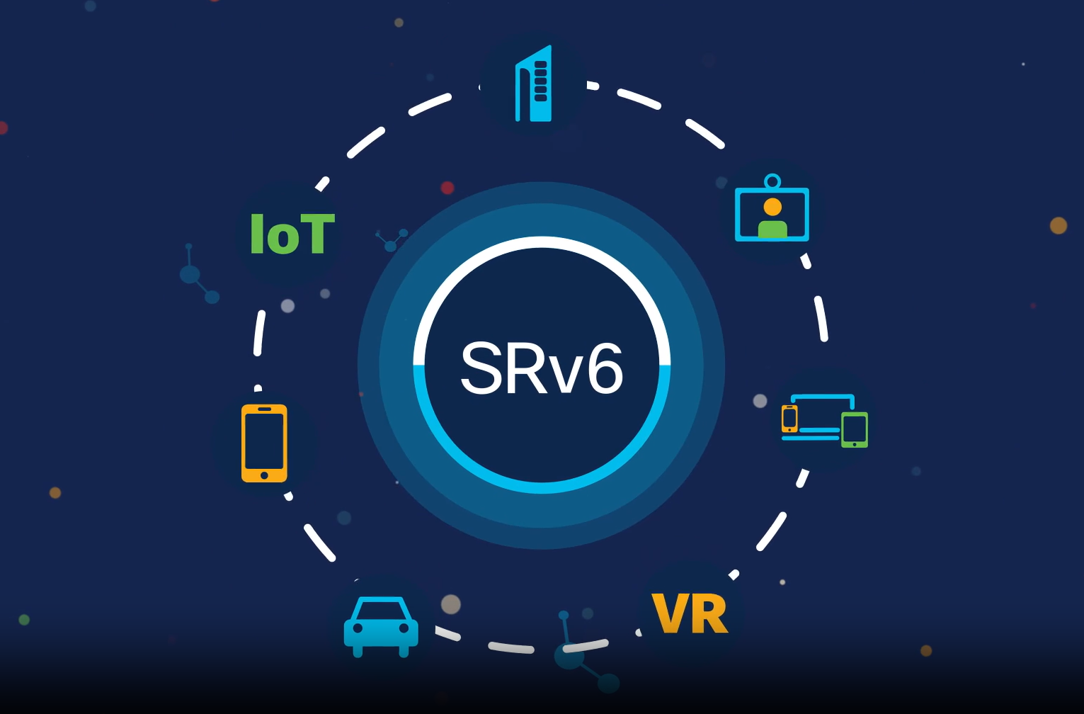 Kickstart your journey to IPv6 with Segment Routing over IPv6 (SRv6)