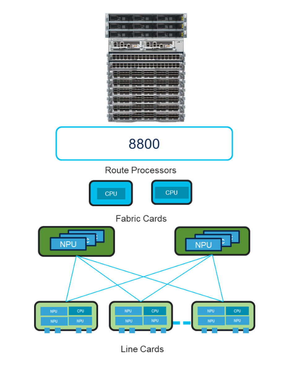 Award-Winning Centralized Platform Helps Unlock Value Through