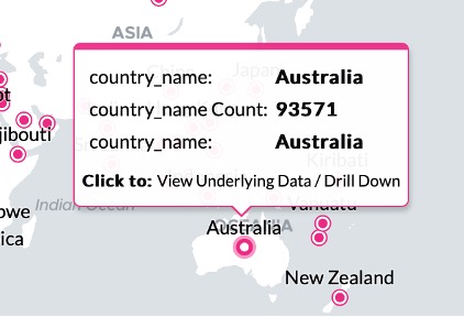 A map of Australia with pink dots and other metrics