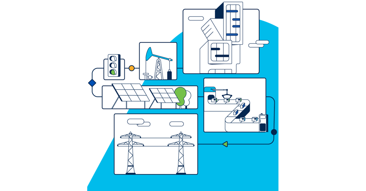 Explore Cisco Industrial IoT