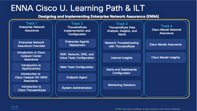 ENNA Cisco U. Learning Path and instructor-led training