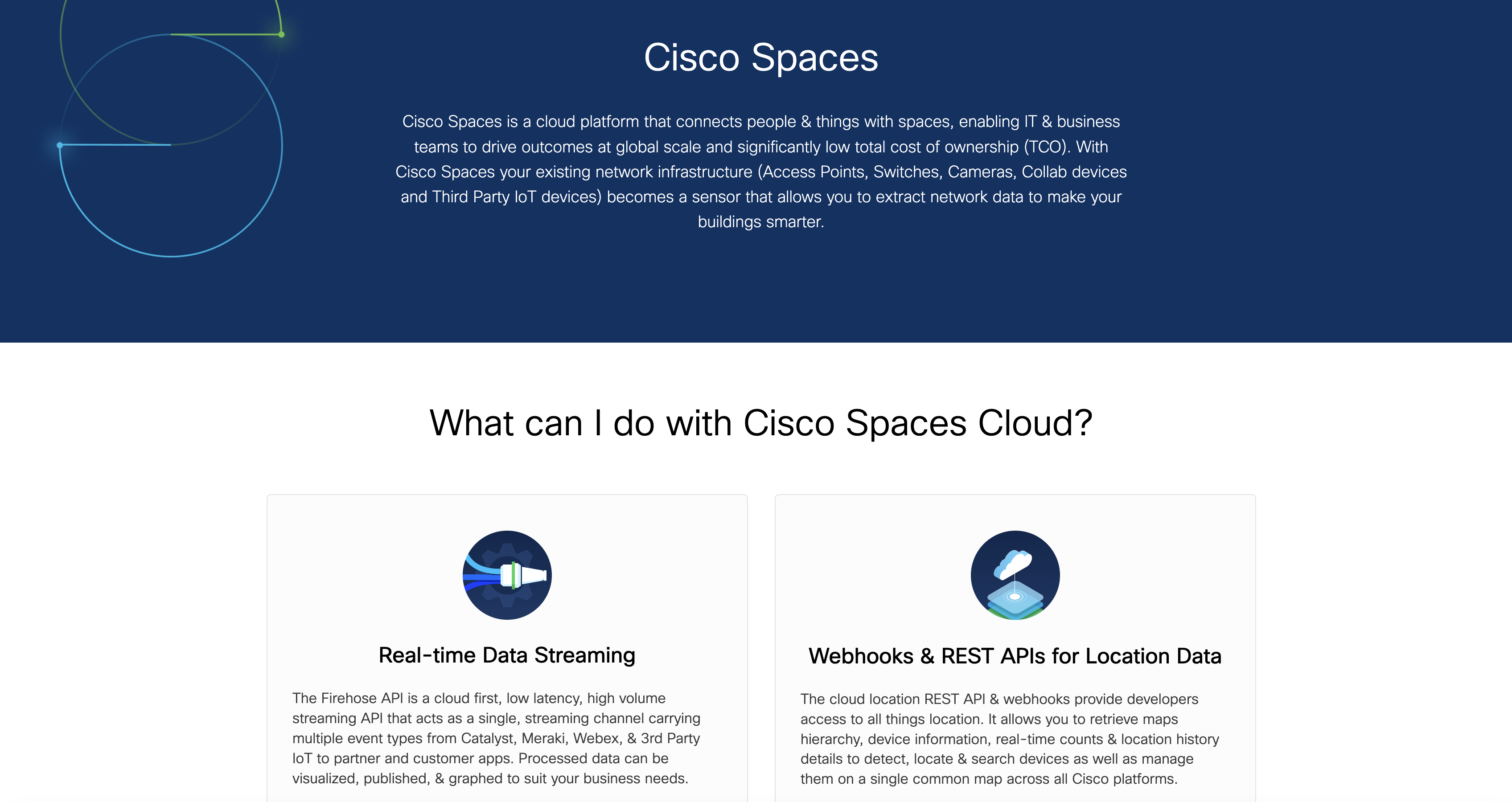Cisco-Spaces-DevCenter