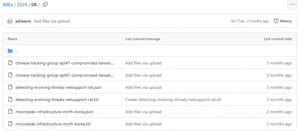 GitHub files from Talos blogs