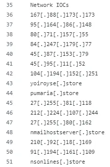 List of defanged IOCs