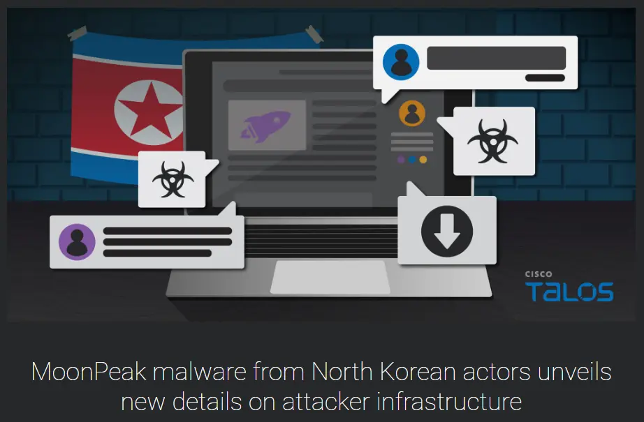 Graphic representation showing computer infected by malware