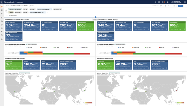 Cisco ThousandEyes dashboard