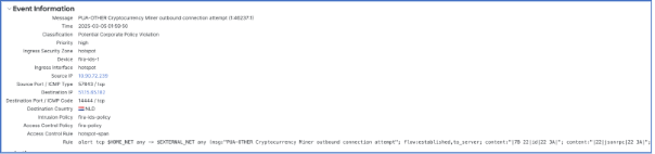 Firewall Management Center (FMC), intrusion event details