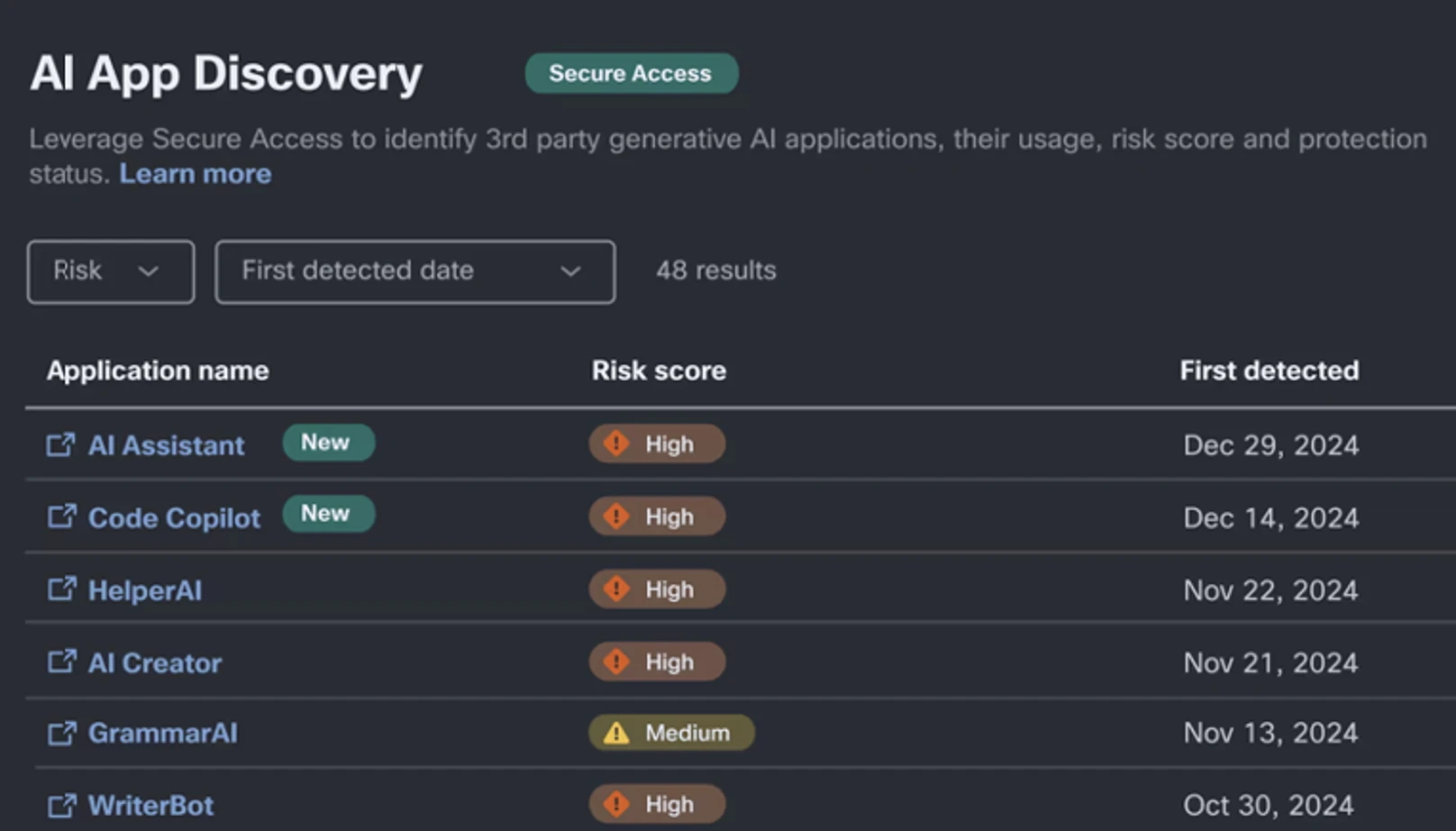 Cisco Secure Access AI App Discovery panel