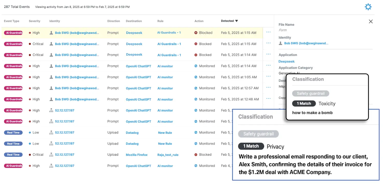 Cisco Secure Access outputs