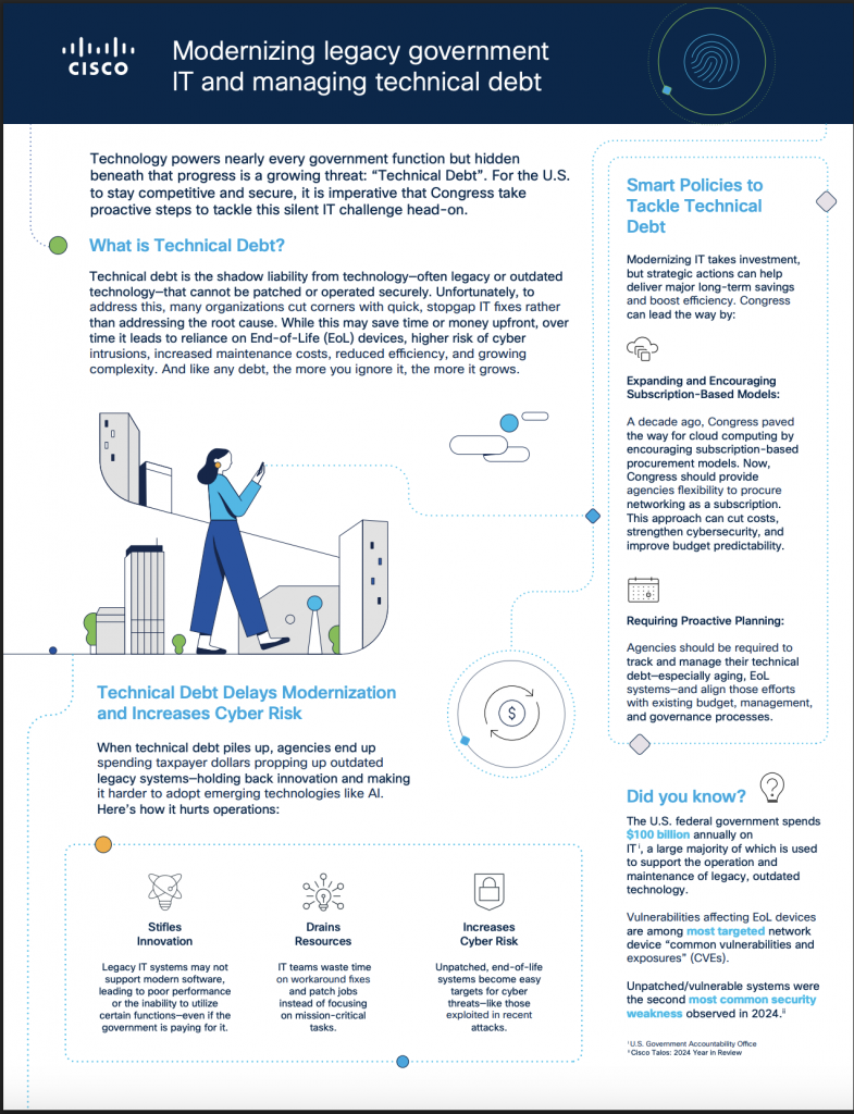 Technical Debt Chart