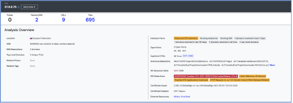 Threat Intelligence Information