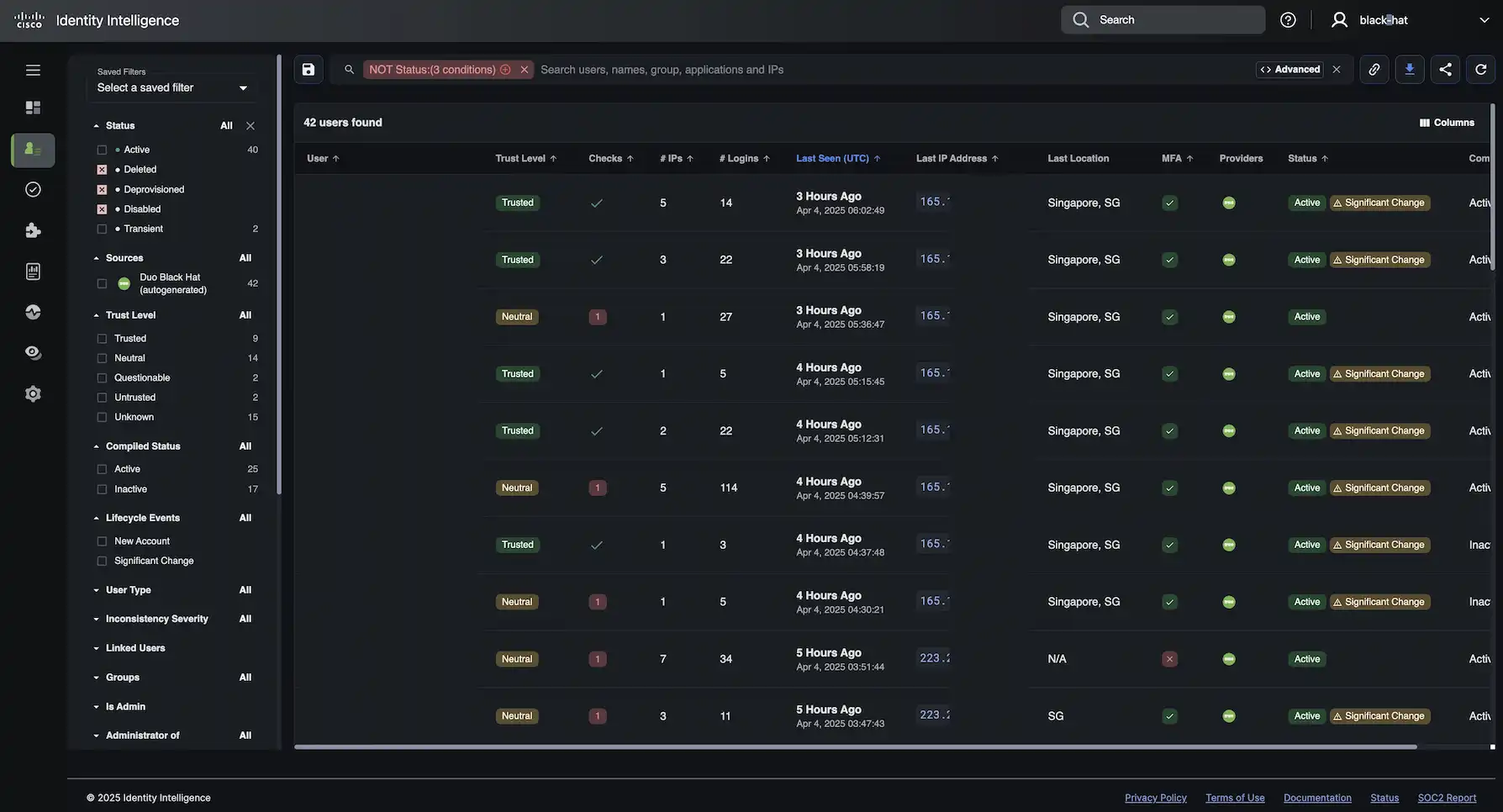 Cisco Identity Intelligence displying user trust levels for different users on the network