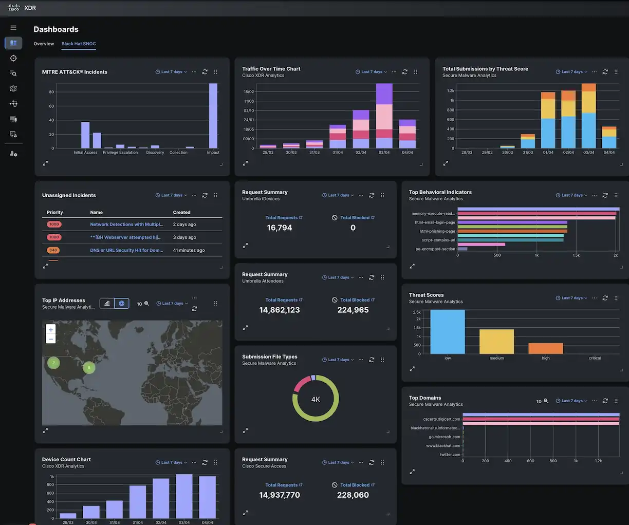 Black Hat 2025 XDR command center dashboard