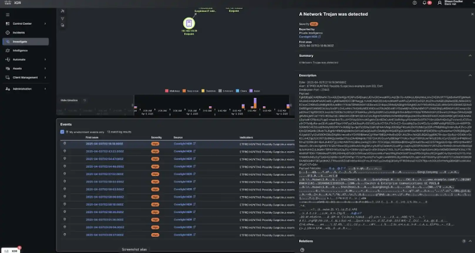 Corelight NDR event payload display