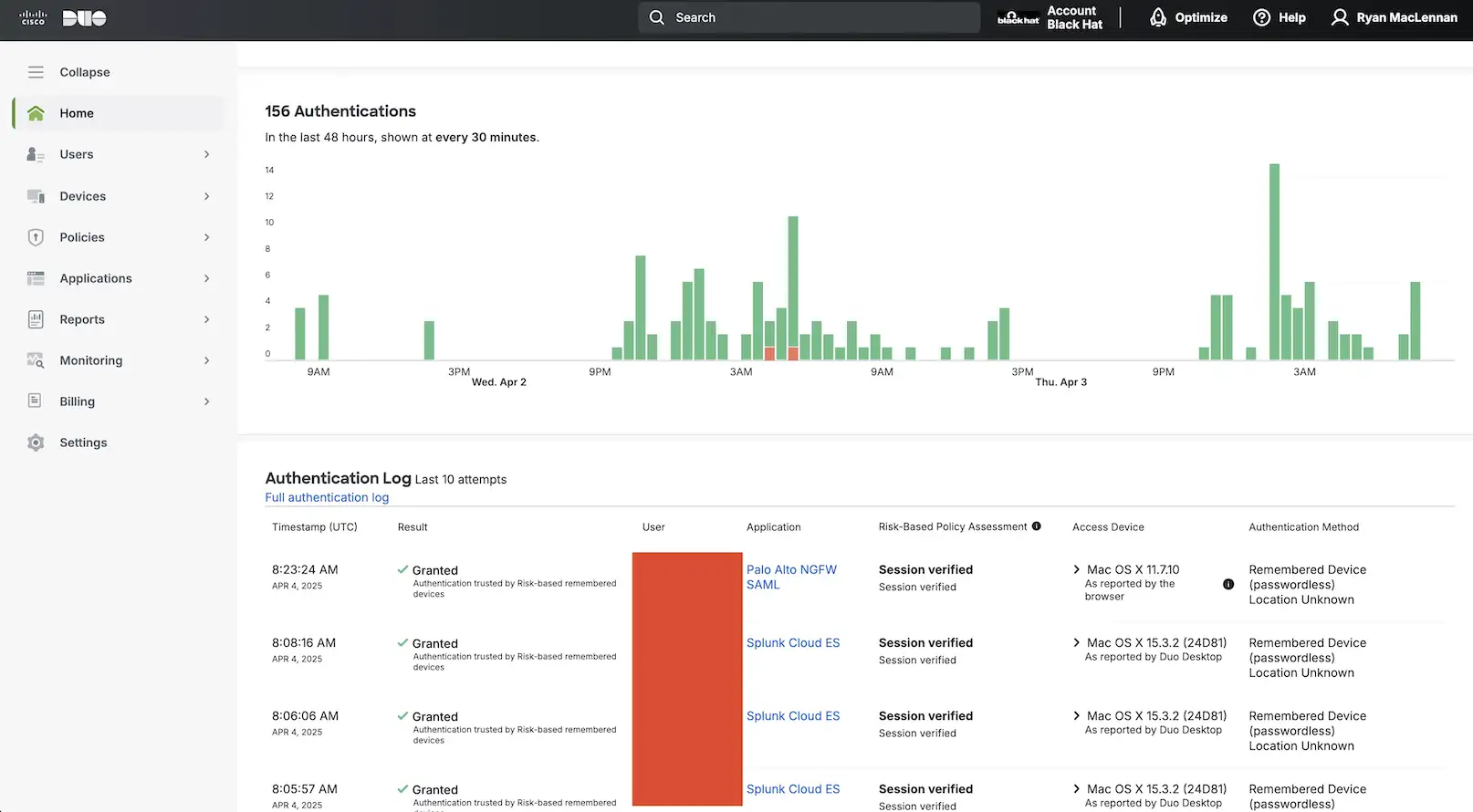 Duo display of authentications