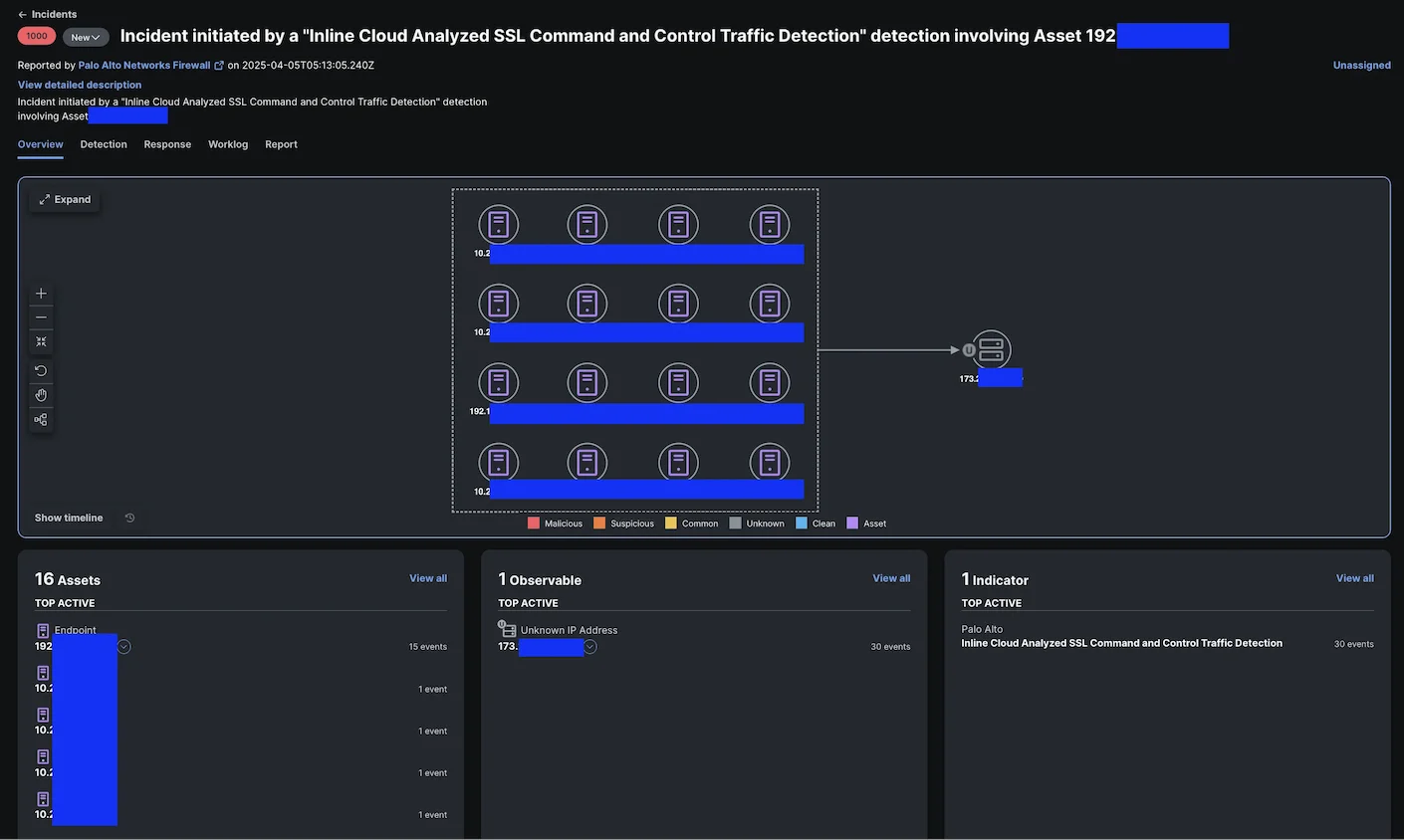 Incident initiated by an Inline Cloud Analyzed SSL Command and Control traffic Detection
